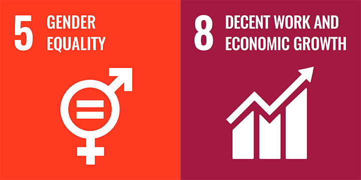 SDG Goal